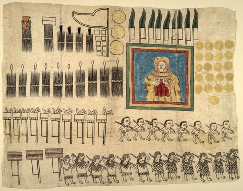 Huexotzinco Codex, 1531 © The Library of Congress